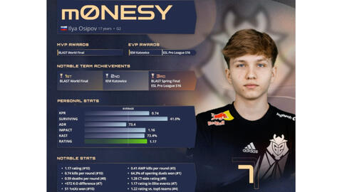 在困境中找 在困境中找