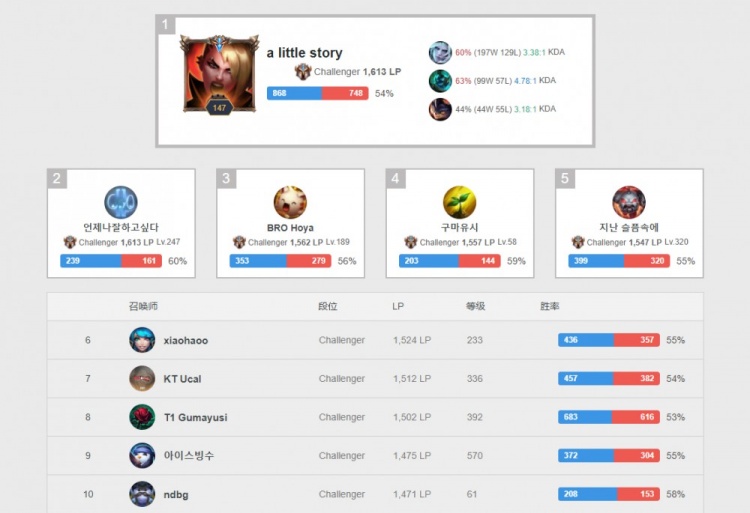 心理素质 心理素质