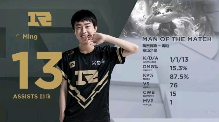 为代表的两 为代表的两