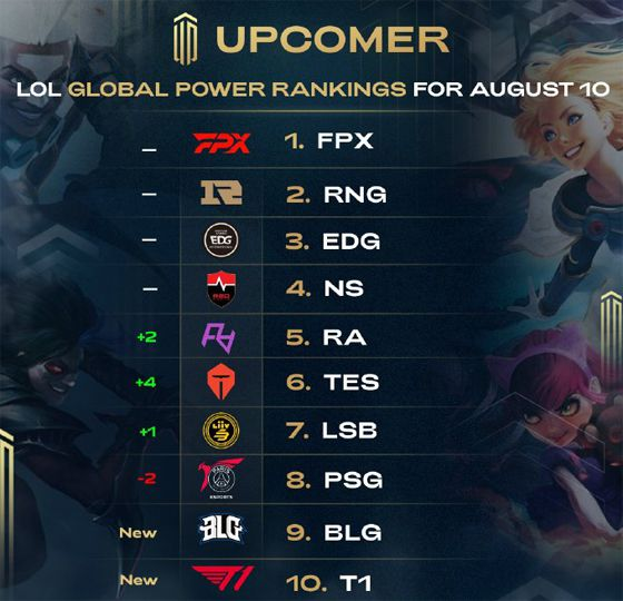 加乘效应 加乘效应