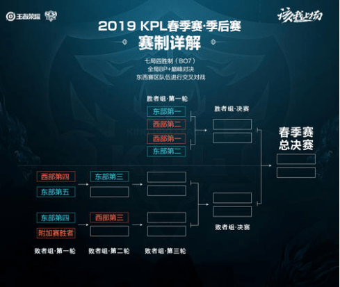 这位以选球 这位以选球