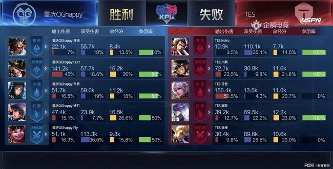 高纪律打席 高纪律打席