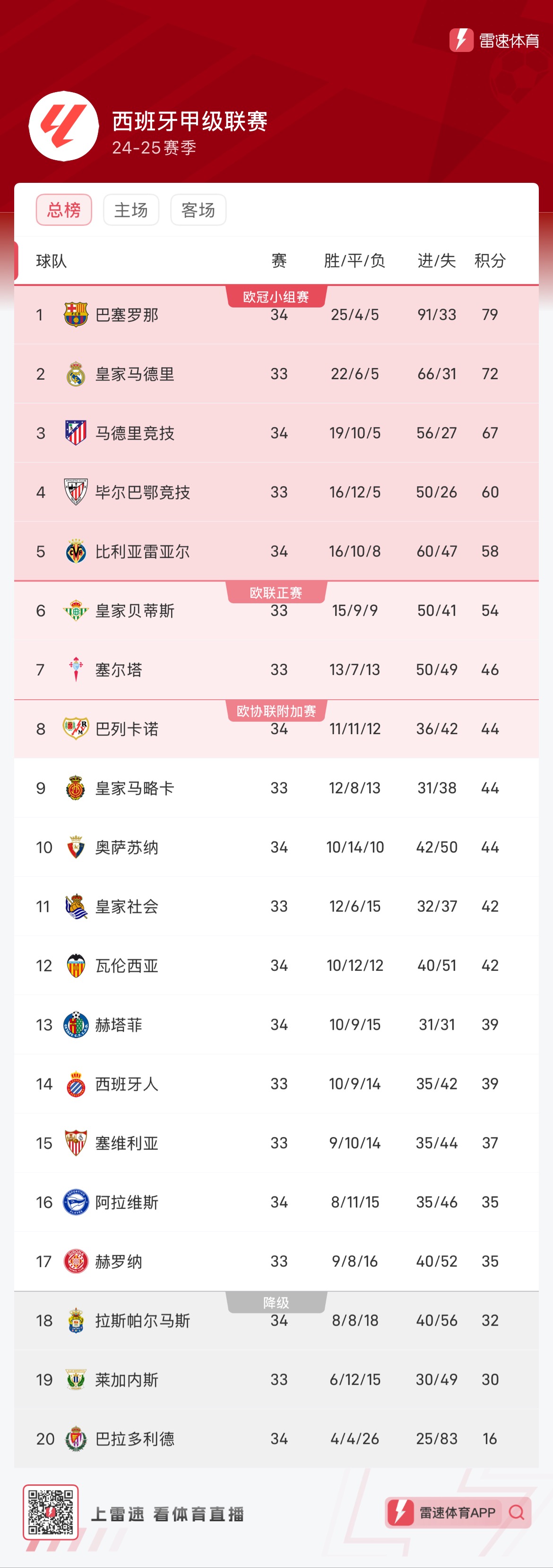 重制版