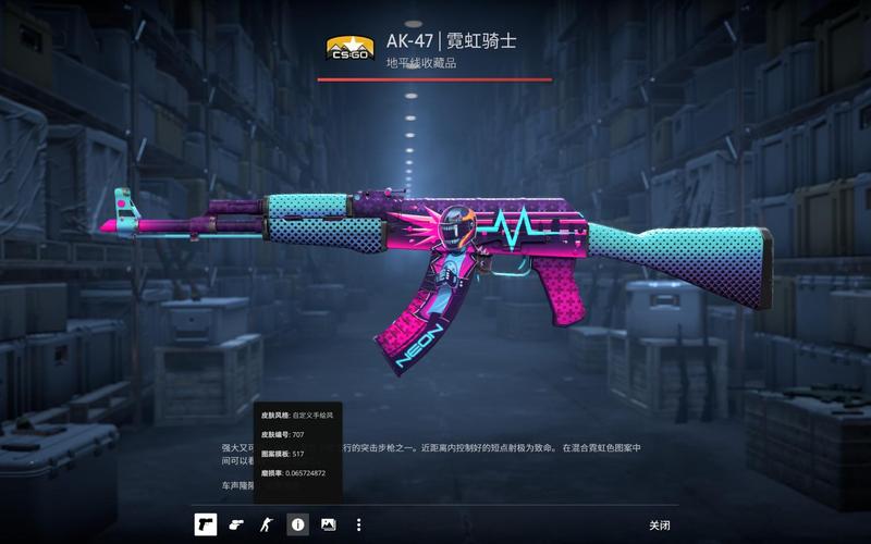 创意独特性